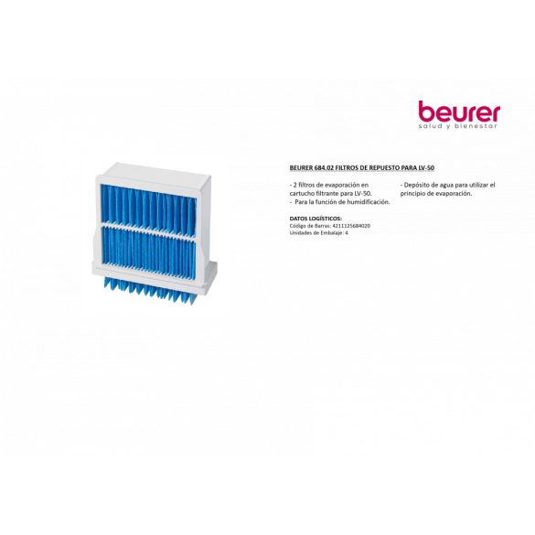 Beurer LV 50 Csereszűrő 2db Ventilátor