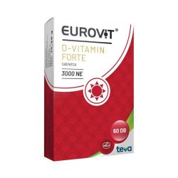 Eurovit D-Vitamin 3000Ne Forte Tabletta 60 db