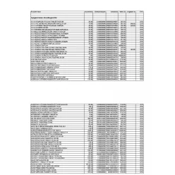 Fitodry izlandi zúzmó 50 g - Bio és natúr étrendkiegészítők