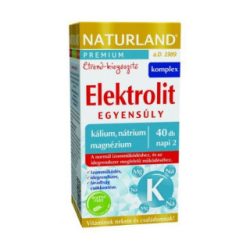 Naturland elektrolit egyensúly kapszula 40 db