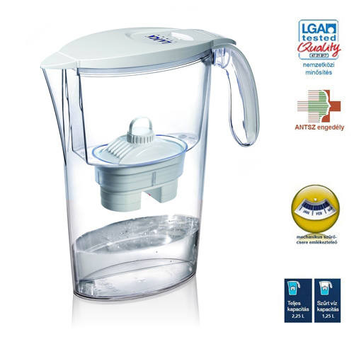 Laica clear line vízszűrőkancsó átlátszó fehér - Bio és natúr kozmetikumok