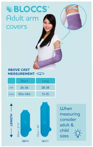 Bloccs (Coolmax) Hungary Gipszvédő Felnőtt Teljes kar Prot. - Bio és natúr kozmetikumok