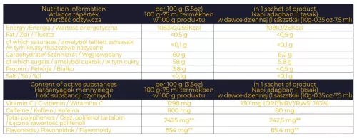 FLAVON PEAK BOOST 10 db (Flavonmax) - 