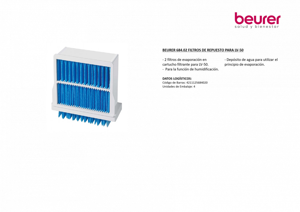 Beurer LV 50 Csereszűrő 2db Ventilátor