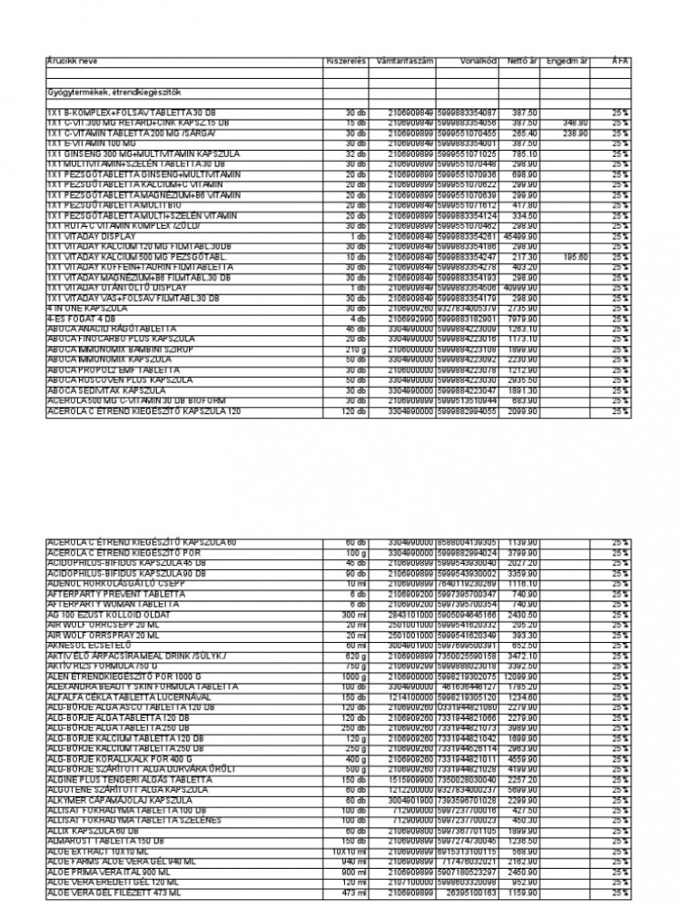 Fitodry izlandi zúzmó 50 g akciós termékkép 1