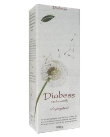 Diabess györgytea keverék 50 g